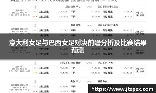 意大利女足与巴西女足对决前瞻分析及比赛结果预测